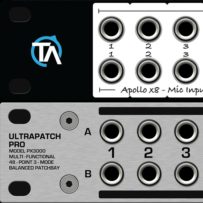 Write-Your-Own Patch Bay Label Compatible with Behringer PX3000