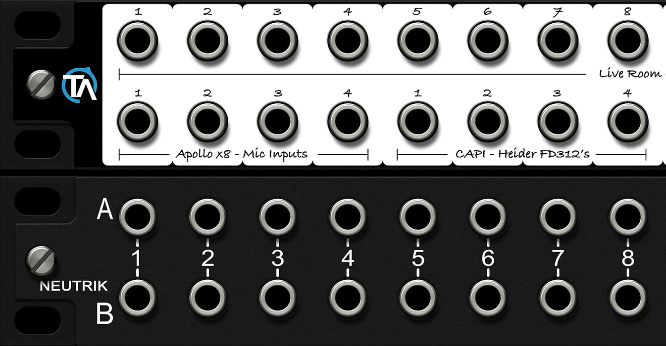 Write-Your-Own Patch Bay Labels Compatible with Neutrik NYS-SPP-L1