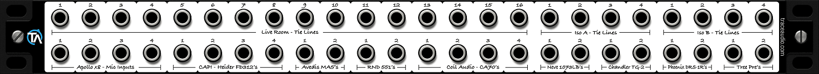 Write-Your-Own Patch Bay Labels Compatible with Neutrik NYS-SPP-L1