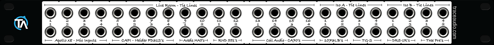 Write-Your-Own Patch Bay Label Compatible with Behringer PX3000
