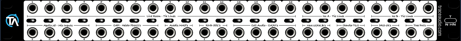 Write-Your-Own Patch Bay Labels Compatible with Samson S Patch Plus