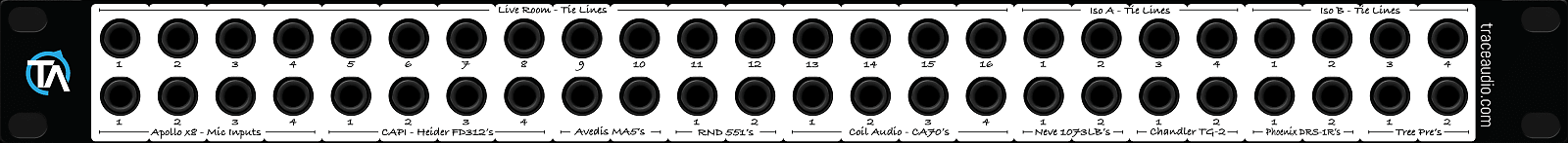 Write-Your-Own Patch Bay Labels Compatible with DBX PB-48