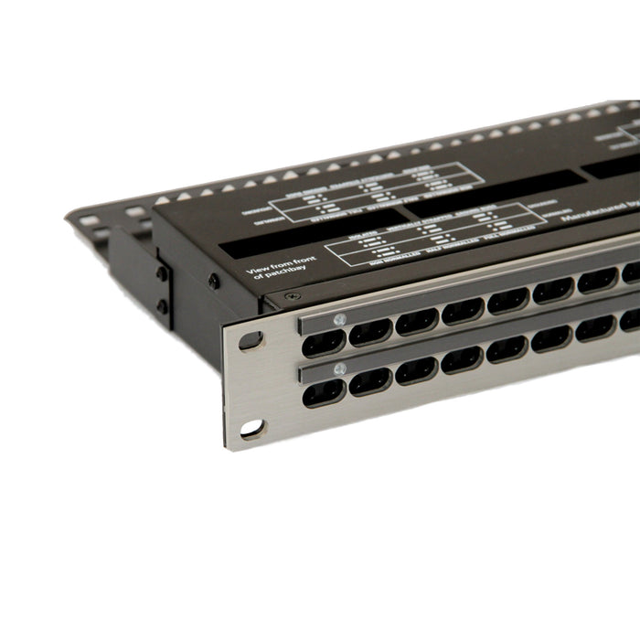 Redco R196-E3PG 3 Pin EDAC 96pt TT Patchbay