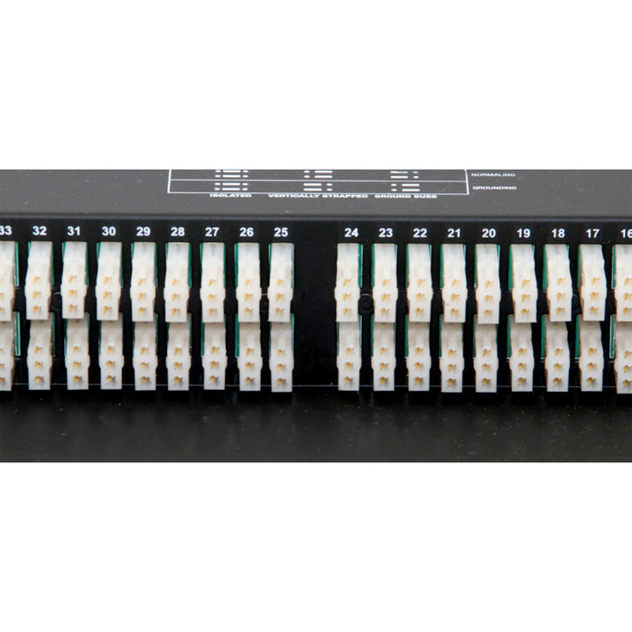 Redco R196-E3PG 3 Pin EDAC 96pt TT Patchbay