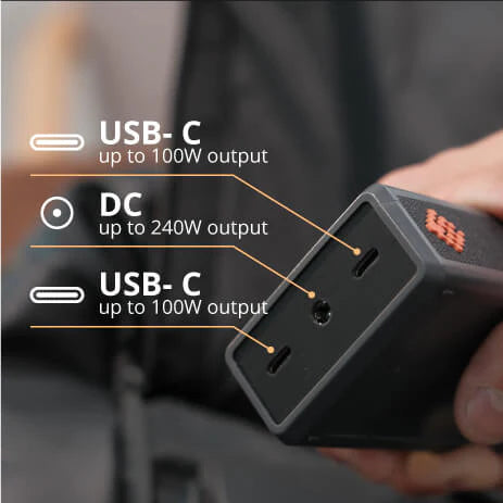 SlimQ 240W DC & USB C GaN Charger