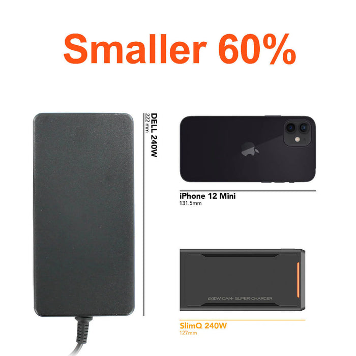 SlimQ 240W DC & USB C GaN Charger